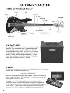 Hal Leonard: Bass Tab Method 