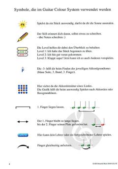 Die bunte Gitarrenschule 
