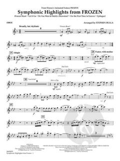 Symphonic Highlights from Frozen (Download) 