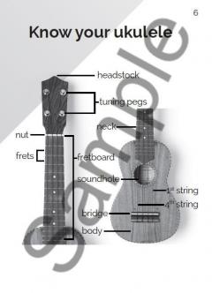 Playbook: Learn To Play Guitar 