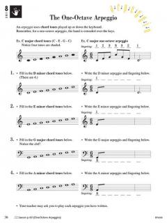 Level 3A - Theory Book von Randall Faber 