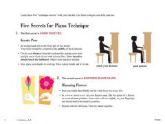 Primer Level - Technique & Artistry Book von Randall Faber 