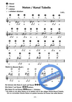 Ich lerne Chromatische Mundharmonika 2 von Jan de Leeuw im Alle Noten Shop kaufen