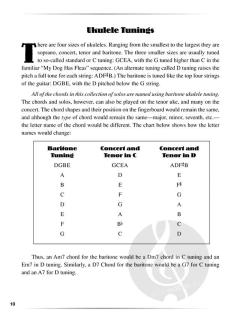 ASAP Chord Solos For The Baritone Ukulele im Alle Noten Shop kaufen