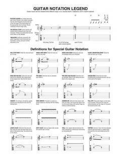 Acoustic Guitar 25th Anniversary Songbook 