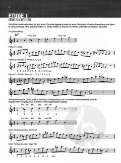 Playing On The Changes von Bob Mintzer für Trompete und Klarinette (in B) im Alle Noten Shop kaufen