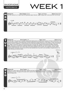 Saxophone Aerobics von Woody Mankowski 
