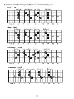 Triads For The Rock Guitarist 