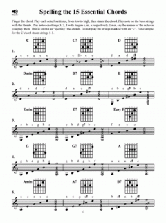 First Lessons Fingerstyle Guitar von Steven Zdenek Eckels 