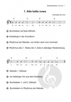 Max Einfach - Musik Gemeinsam von Anfang an von Robert Wagner 