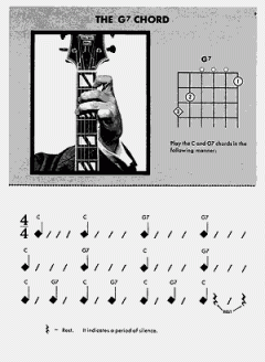 Fun With The Guitar von Mel Bay 