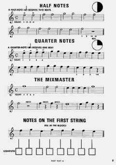 Easy Way To Guitar A 