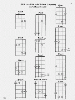Tenor Banjo Chords von Mel Bay im Alle Noten Shop kaufen