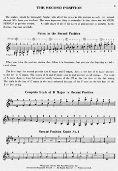 Deluxe Guitar Position Studies von Roger Filiberto 