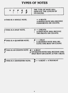 Harmonica Handbook von William Bay im Alle Noten Shop kaufen - MB94174BCD