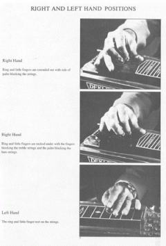 Easiest Country Pedal Steel Guitar Book von Scott DeWitt 