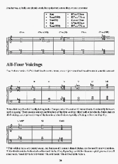 Jazz Piano Chords von Antonio Carlos Jobim 