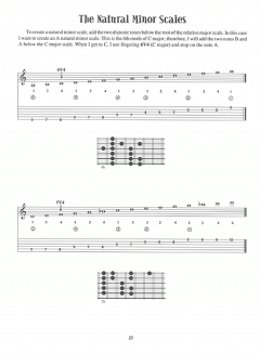 Six Essential Fingerings For The Jazz Guitarist von Jimmy Bruno 