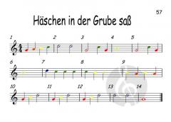 Wind and Brass in Class - Band 1 