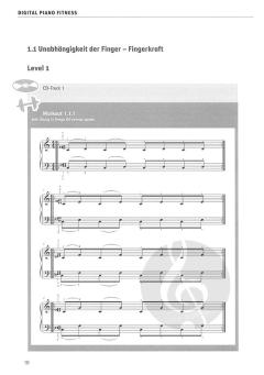 Digital Piano Fitness von Harald Meyersick 