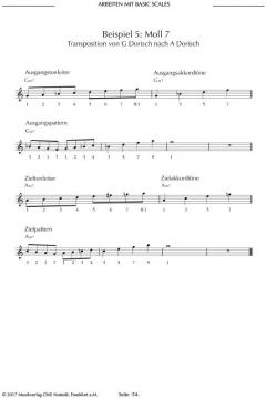 Basic Scales - Sax Workout Nr. 1 von Gernot Dechert 