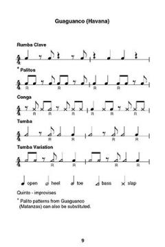 Afro-Cuban Rhythms von Trevor Salloum 