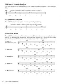 Jazz Theory & Workbook von Lilian Dericq & Etienne Guéreau 