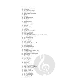 101 Popular Songs for Trombone 