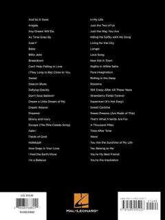 First 50 Songs You Should Play On Keyboard 