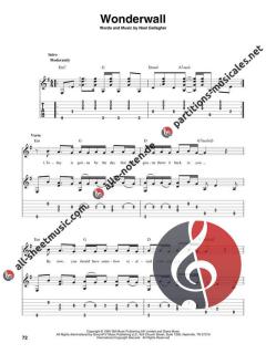 Fingerpicking Acoustic Hits 