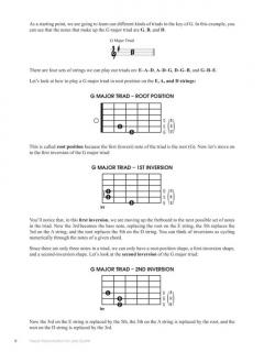 Visual Improvisation For Jazz Guitar 
