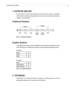 Beginning Djembe von Michael Markus 