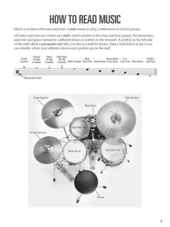 Drums for Kids 