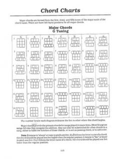 Mel Bay's Rhythm Guitar Chord System von Mel Bay 
