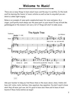 How To Blitz! Sight Singing von Samantha Coates 