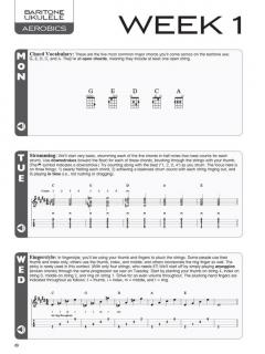 Baritone Ukulele Aerobics im Alle Noten Shop kaufen