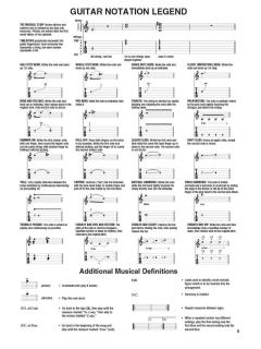 Guitar Play-Along Vol. 151: J.S. Bach von J.S. Bach 