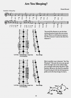 You Can Teach Yourself Hammered Dulcimer von Madeline MacNeil 