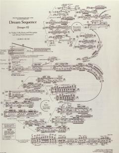 Dream Sequence (Images II) (George Crumb) 