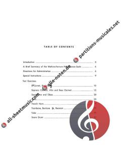 The Watkins-Farnum Performance Scale Form A 