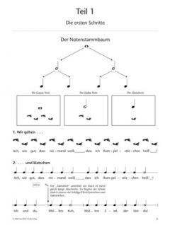 Klavierschule klassisch - modern im Alle Noten Shop kaufen