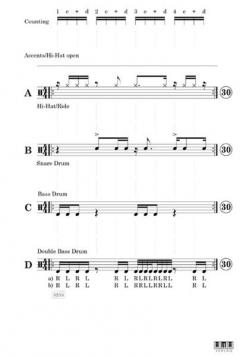 Pocket Rhythms For Drums (Dirk Brand) 