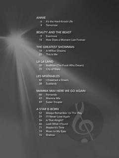 Songs from A Star Is Born, The Greatest Showman, La La Land and More Movie Musicals 