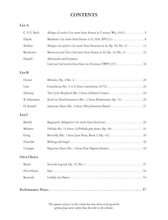 Grade 7 piano anthology all sheetmusic shop now 