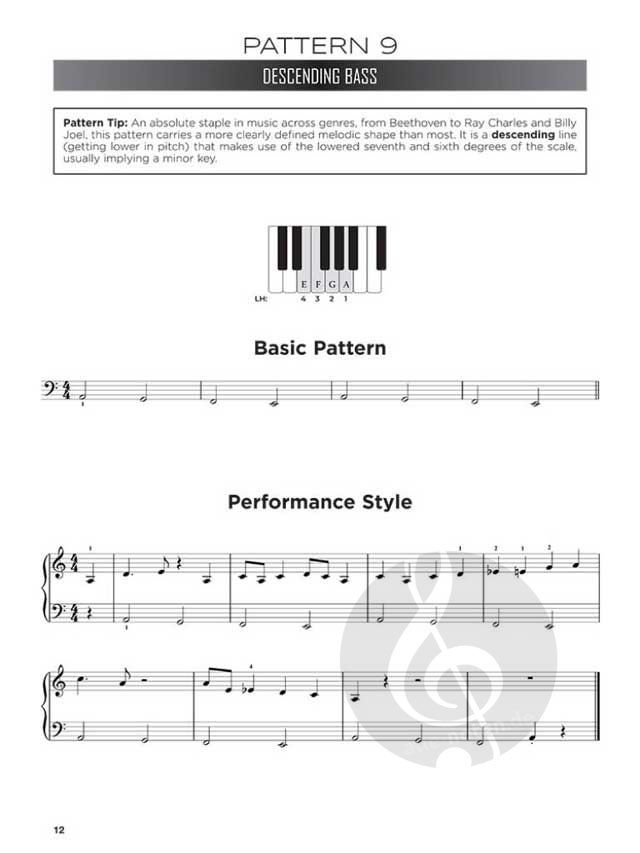 First 50 Left-Hand Patterns You Should Play on Piano » Sheet Music for ...