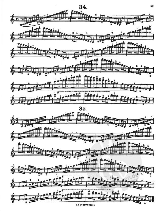Scales and Arpeggios Sevcik for Violin 